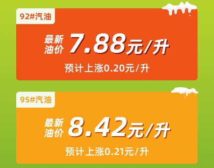 【重要】新年首涨！就在今晚