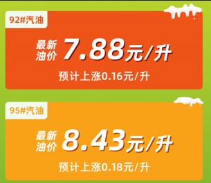 “狂飙”今晚油价大涨！提前加油