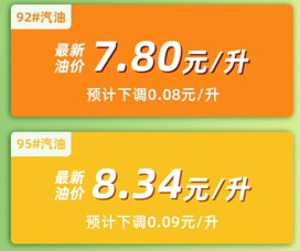 【惊喜反转】油价下跌~