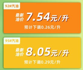 好消息！年内最大降幅，就在今晚！