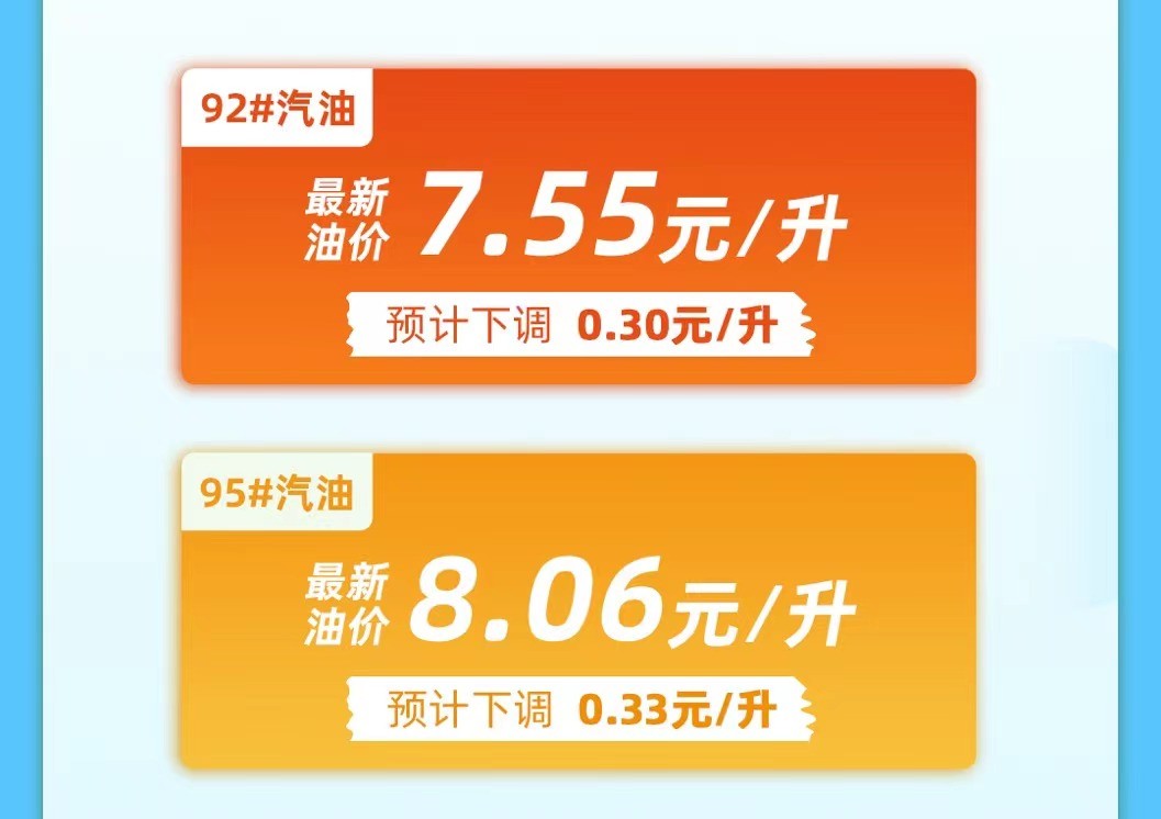 油价大幅下跌！泰酷辣！